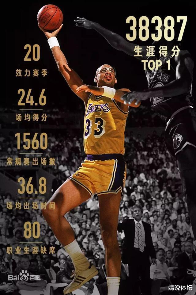 NBA尘封31年的纪录，无人能破？数据表明，现役中他最有戏(2)