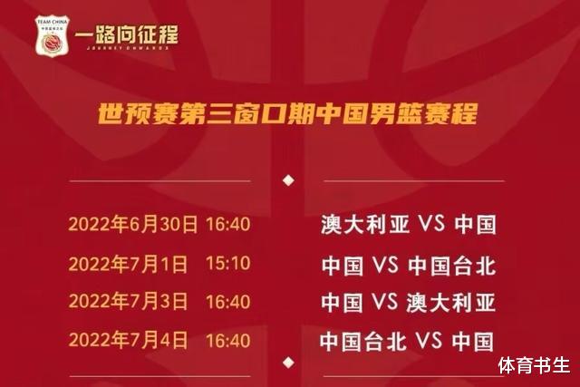中国男篮12人大名单揭晓，周琦徐杰不可或缺，全力冲击6月世预赛(1)