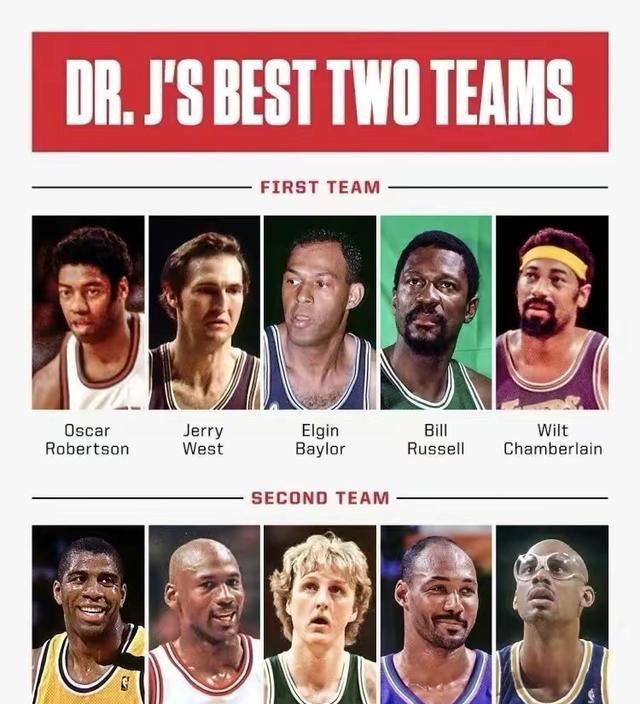 NBA巨星评选历史最佳阵容，人人都选乔丹，唯独J博士有不同的答案(6)