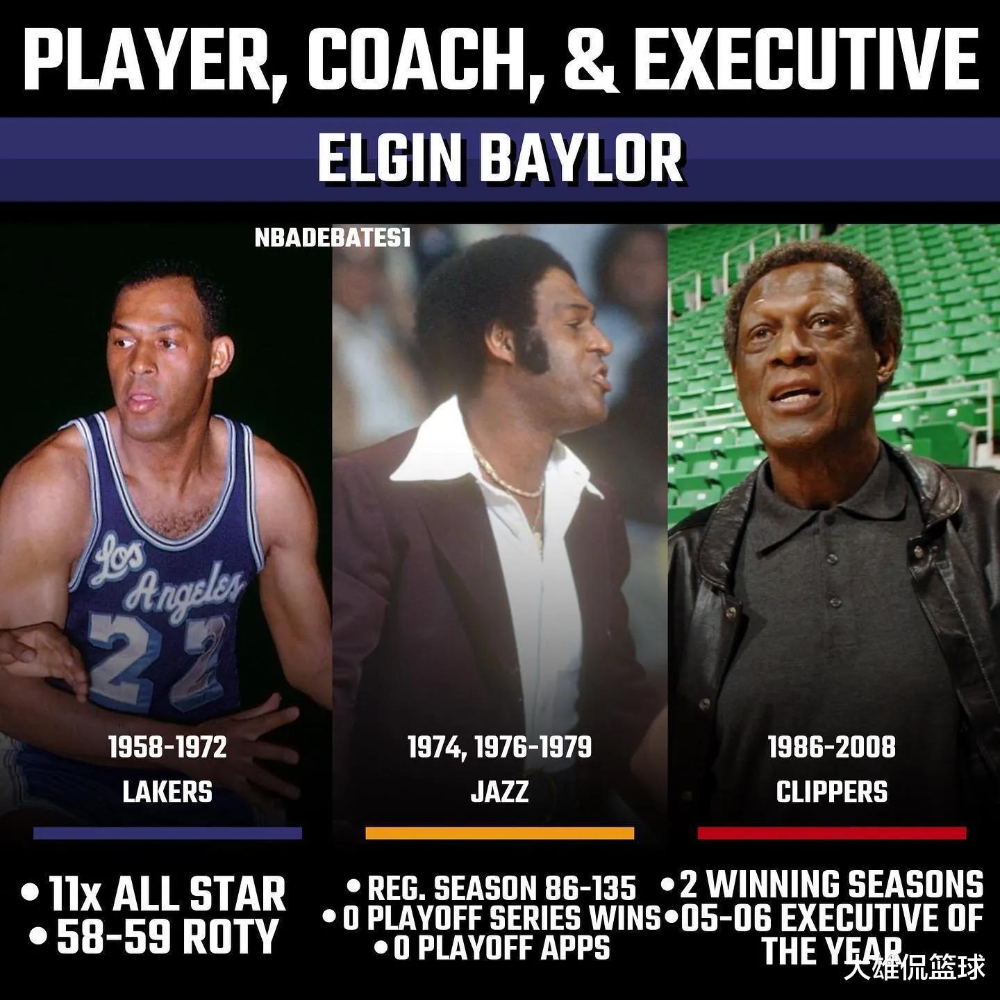 美媒列出了集NBA球员主教练和总经理于一身的十名伟大球员(4)