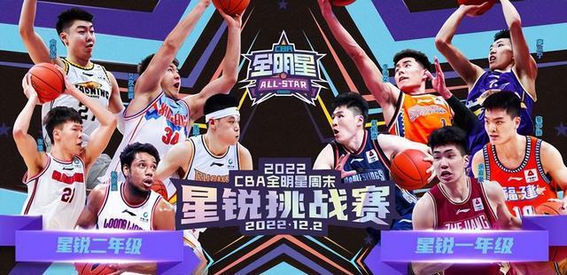 今晚！CCTV5+直播CBA全明星星锐赛，辽篮2将+2名中国男篮国手亮相(1)