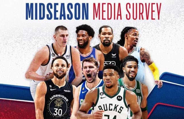 NBA公布30队记者赛季中期调查：绿军最被看好夺冠 杜兰特最难防守(1)