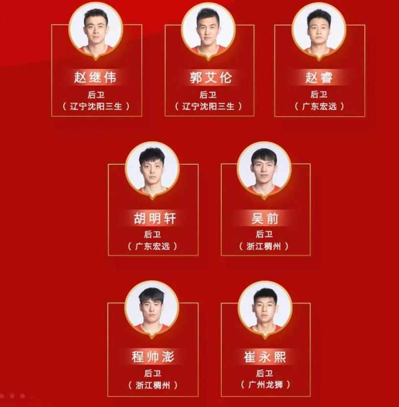 中国男篮名单解析，7后卫竞争激烈，内线三巨头，新帅怎么搭配？(3)