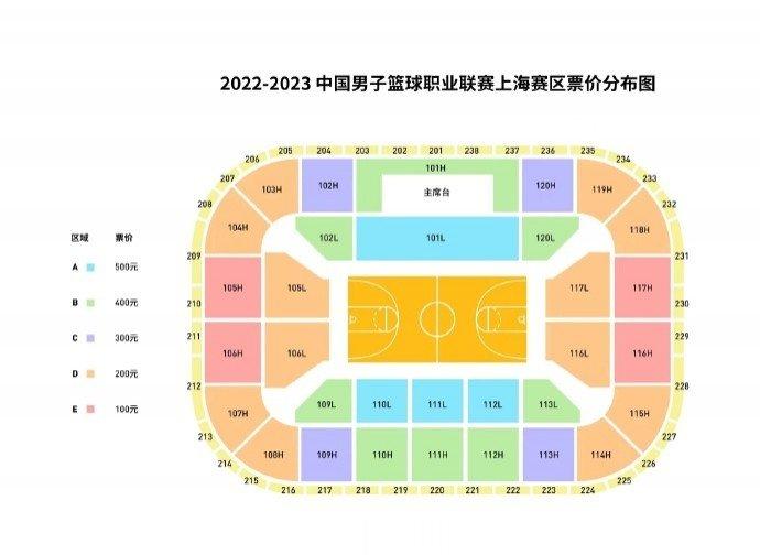 上海男篮官方公布了CBA第三阶段主场的场馆和票务信息。3月3日，上海男篮将坐镇主(3)