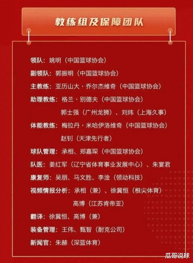 男篮世预赛赛程出炉，中国男篮16人大名单已定，WNBA再添中国球员(2)