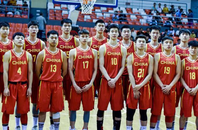 中国的篮球现在处在什么水平？(4)