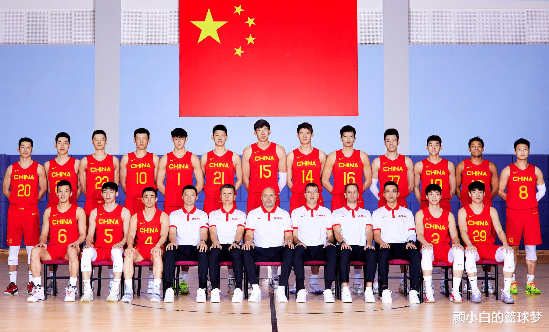 中国男篮直通奥运解析：与5队争入场券日菲优势大 分组锁定安哥拉(3)