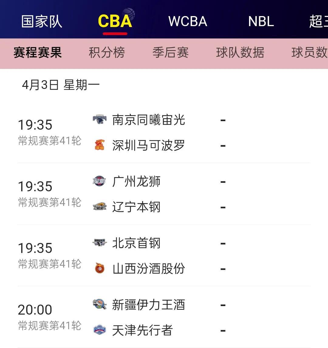 CBA联赛3日进行4场比赛，这也是常规赛倒数第二个比赛日，北京首回合95比97惜(1)