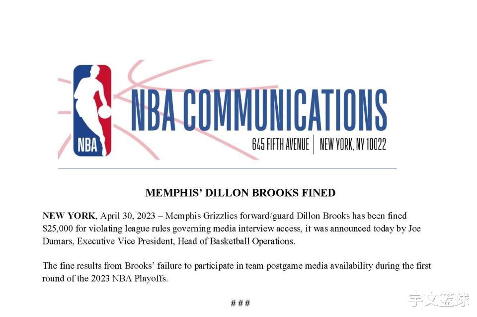 NBA官宣罚单：狄龙因违反联盟媒体采访规定 被罚款25000美元(2)