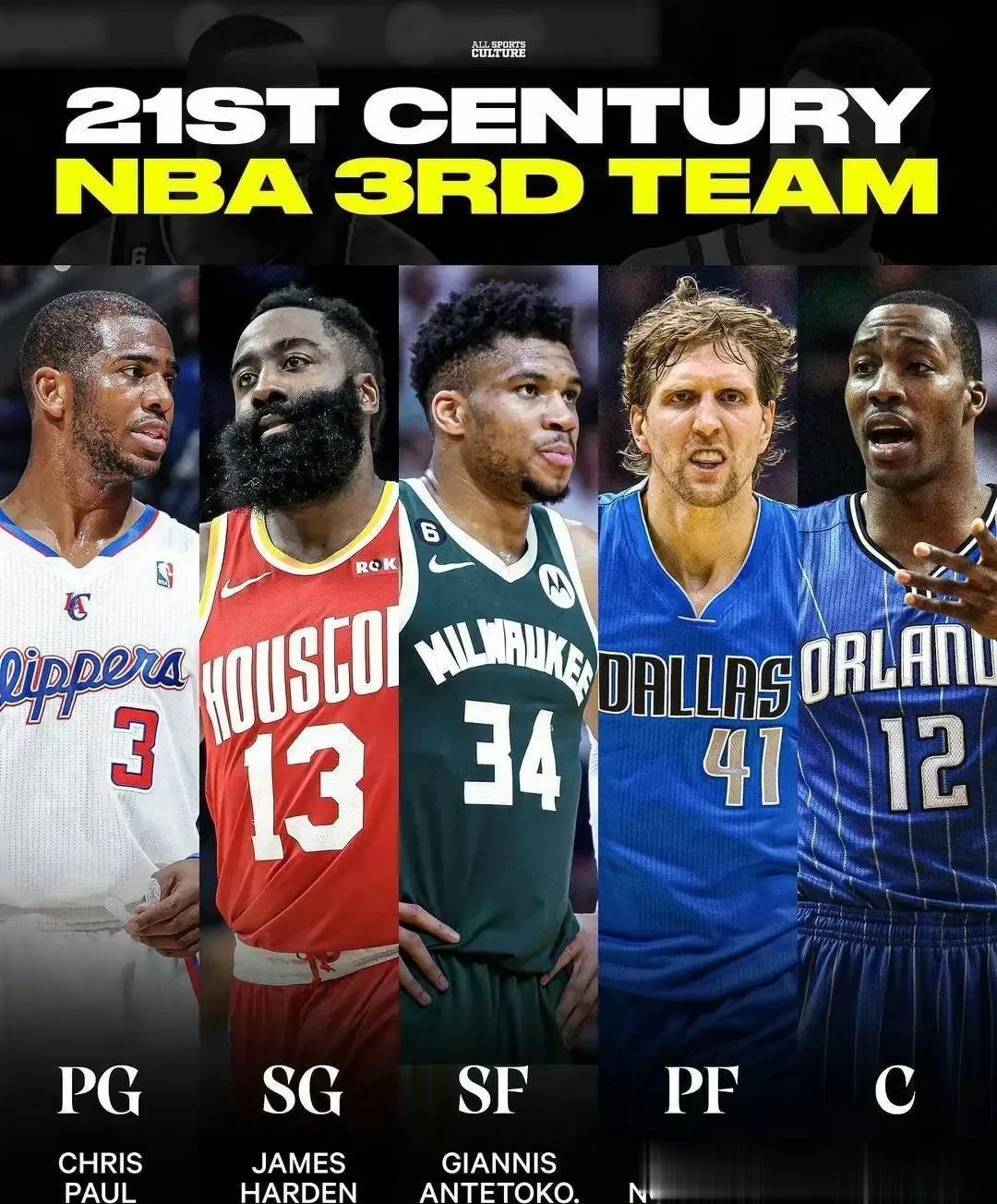 21世纪以来NBA最佳一二三阵容：
✓第一阵容：库里、科比、詹姆斯、邓肯、奥尼尔(3)