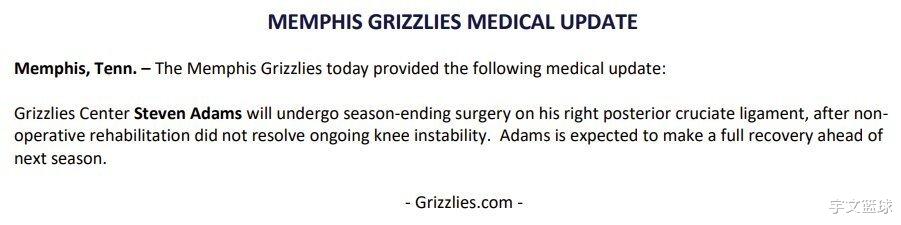 灰熊官宣：亚当斯将接受十字韧带手术赛季报销 球队再遭沉重打击(2)
