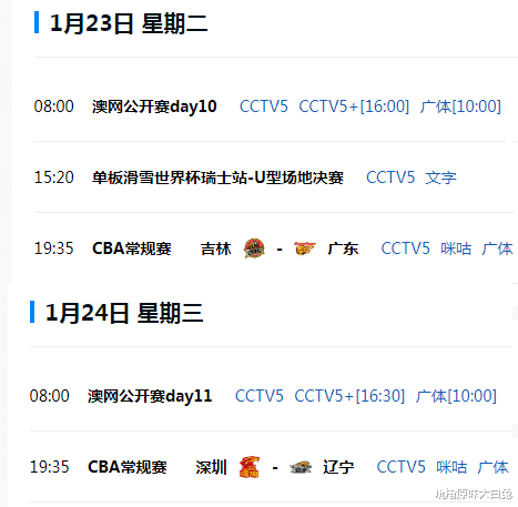 CCTV5直播吉林VS广东，深圳VS辽宁，杜锋惆怅，辽篮再次补强(1)