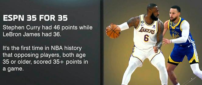 什么叫詹库对决啊？35岁以上的对手单场同砍35+ NBA历史首次(1)