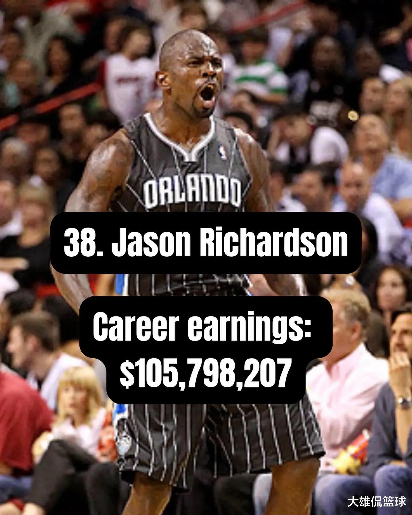 NBA历史上从未入选过全明星，却赚钱最多的50人，31-40名(3)