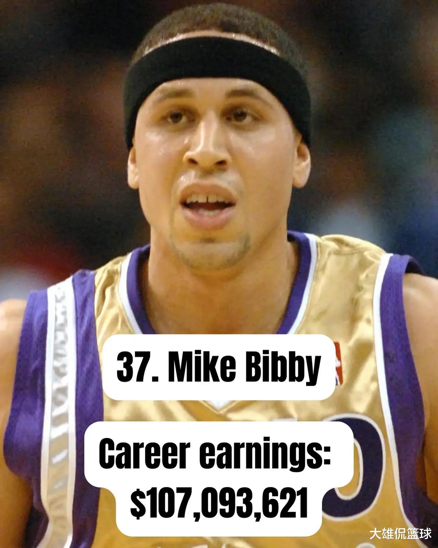 NBA历史上从未入选过全明星，却赚钱最多的50人，31-40名(4)