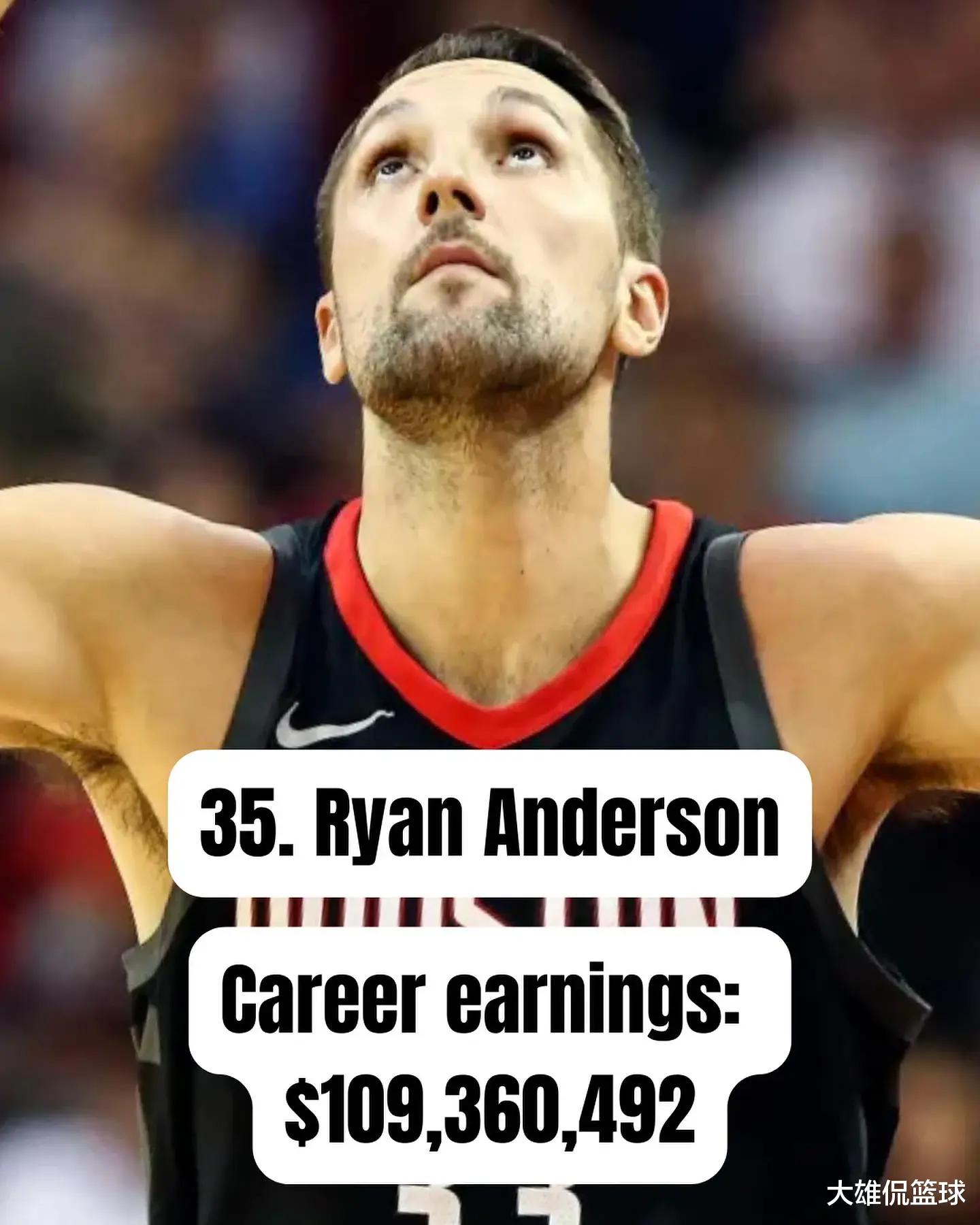 NBA历史上从未入选过全明星，却赚钱最多的50人，31-40名(6)