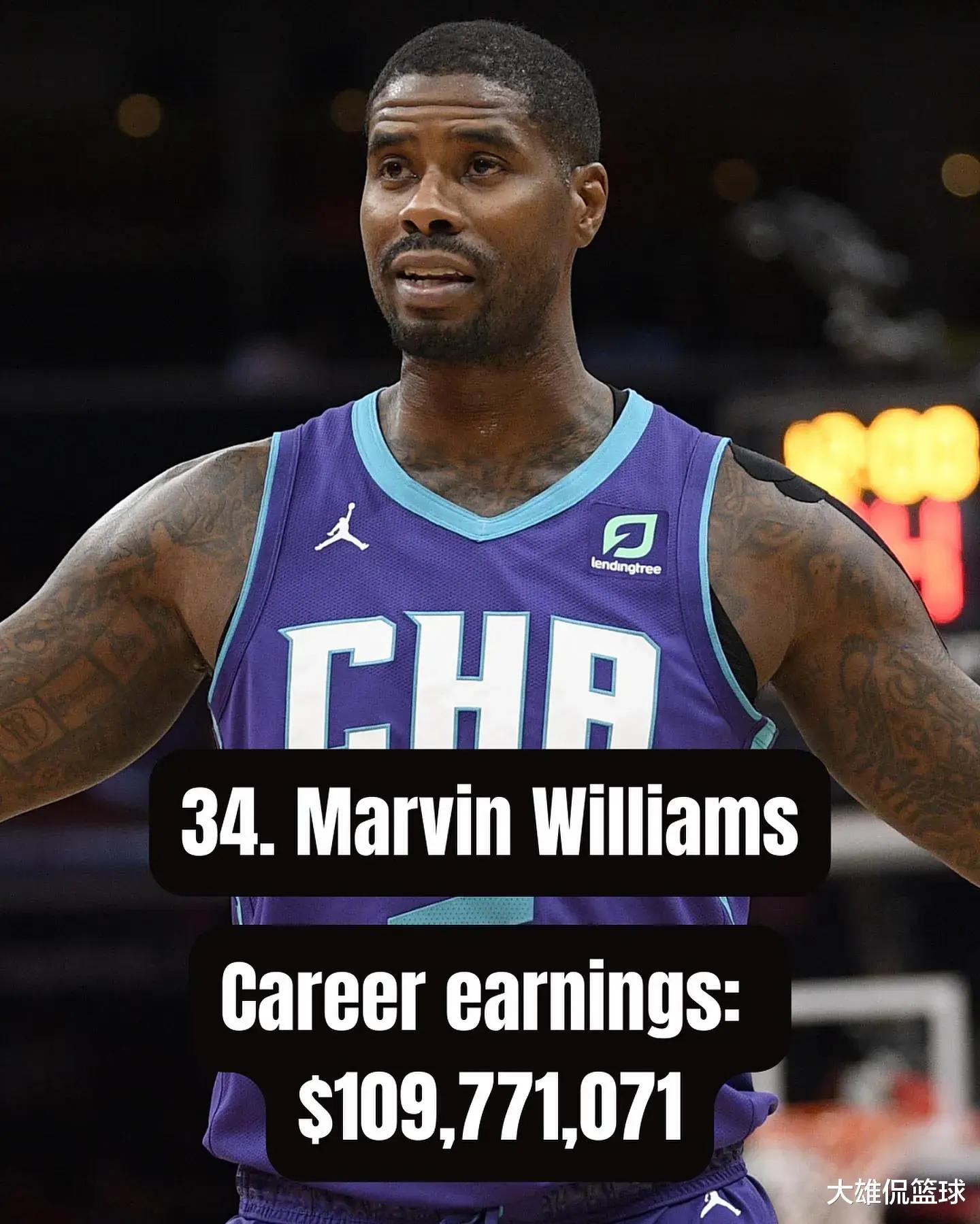 NBA历史上从未入选过全明星，却赚钱最多的50人，31-40名(7)