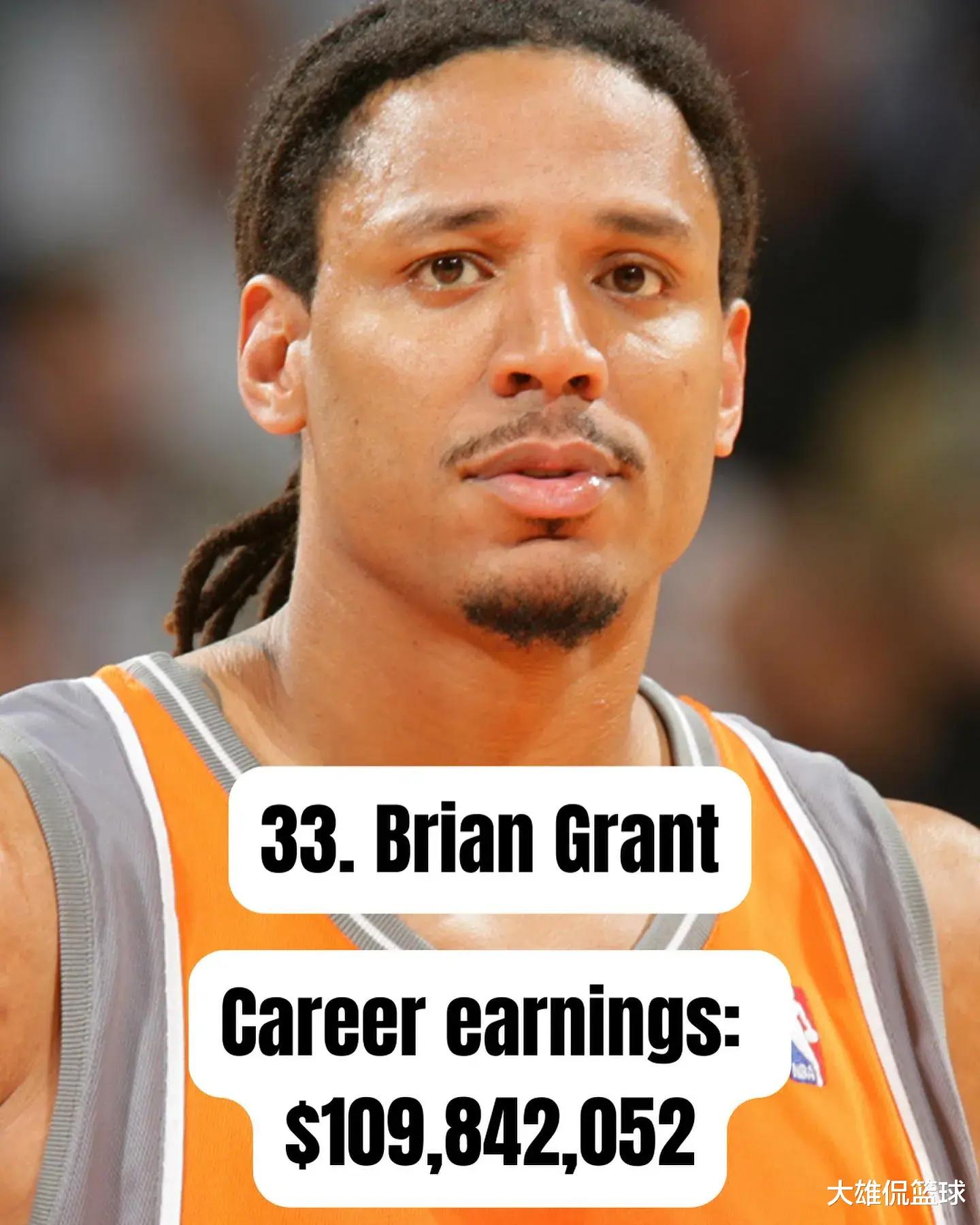 NBA历史上从未入选过全明星，却赚钱最多的50人，31-40名(8)