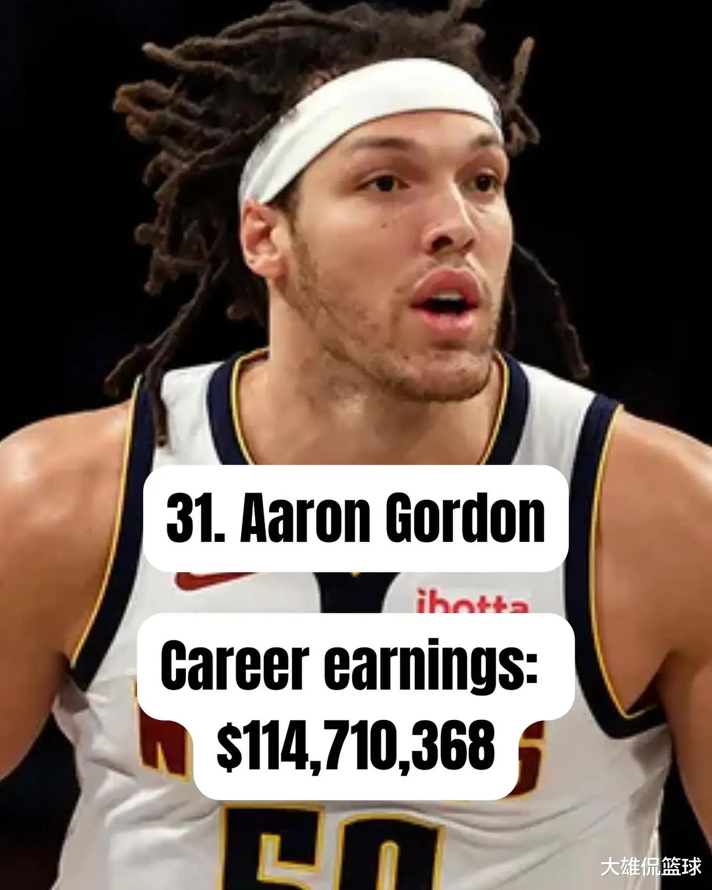 NBA历史上从未入选过全明星，却赚钱最多的50人，31-40名(10)