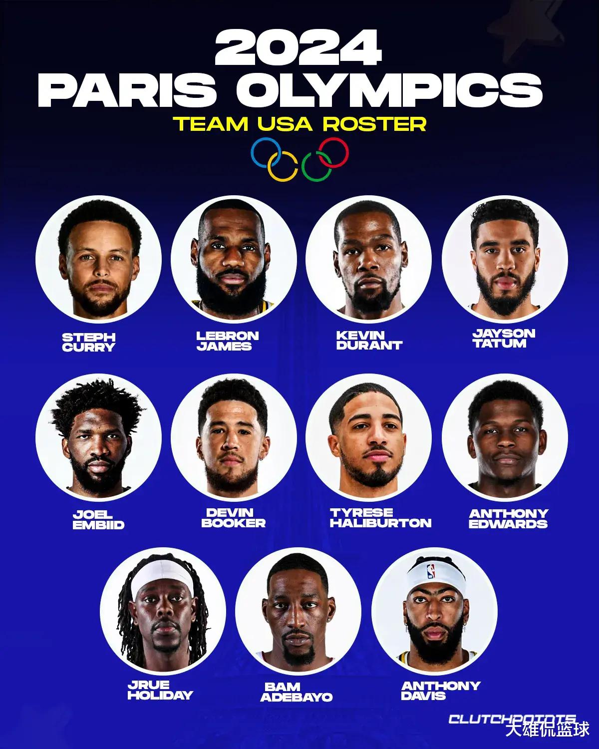 詹库杜正式代表美国男篮征战2024年巴黎奥运会(1)