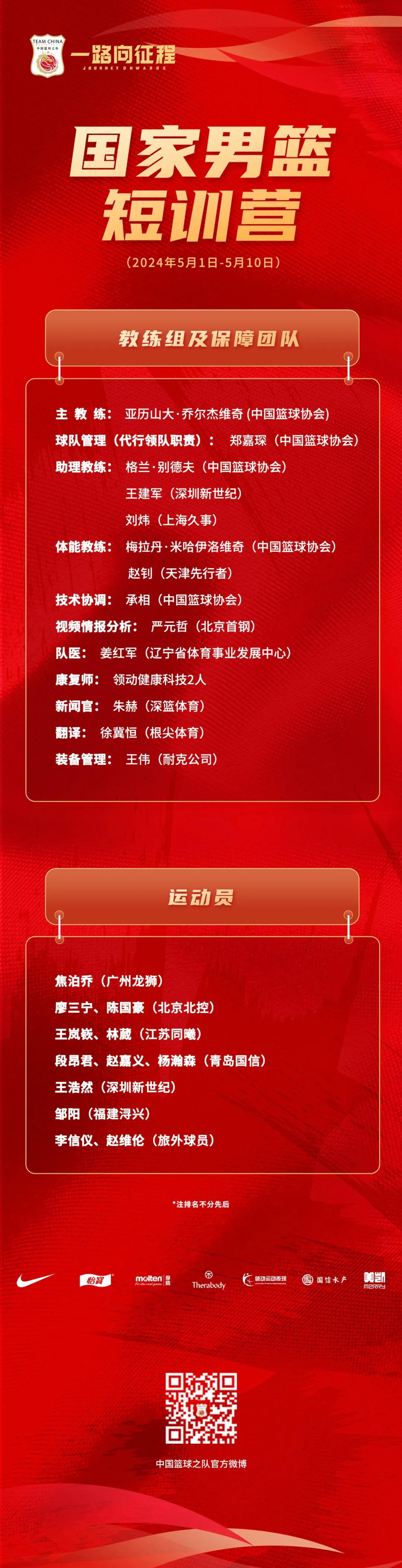 中国男篮短训营名单：乔帅带队 杨瀚森&陈国豪在列 青岛三人入选(1)