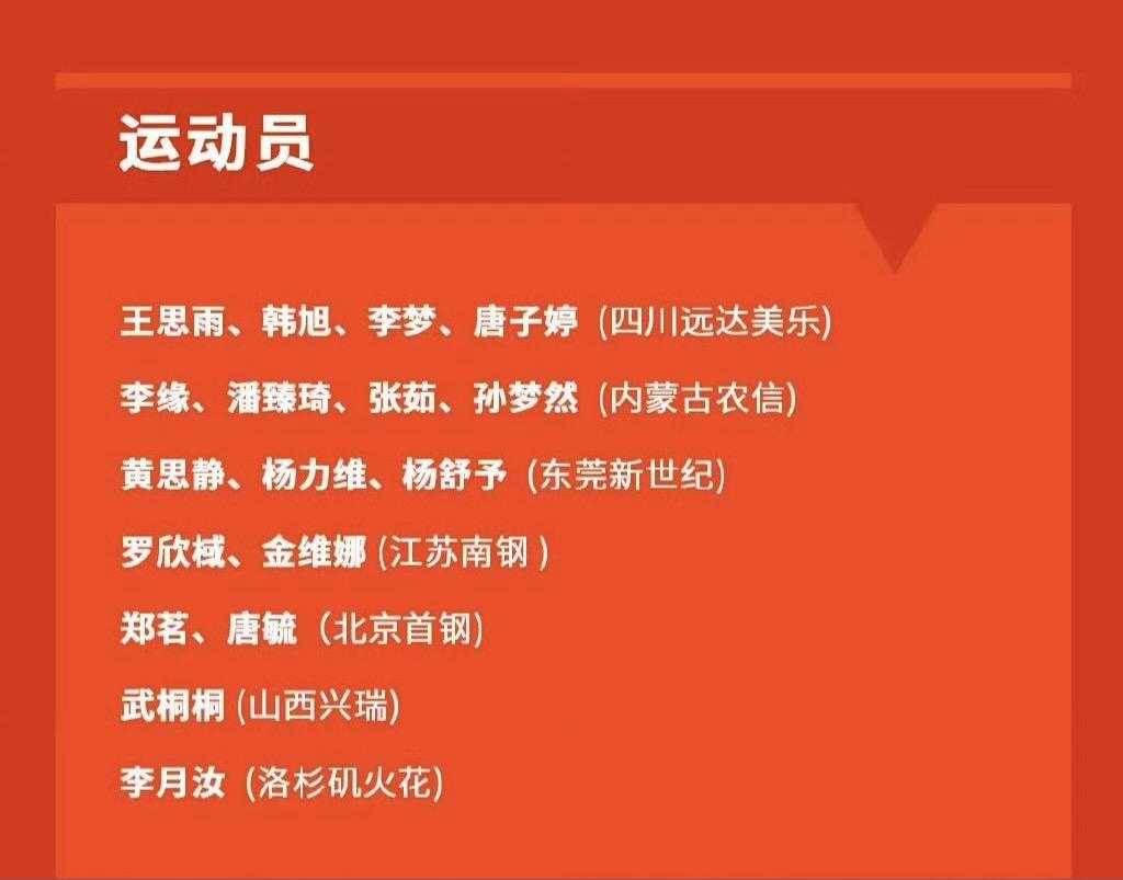 官宣！中国女篮敲定17人名单 三大WNBA球员领衔 张镇麟妈妈做领队(1)