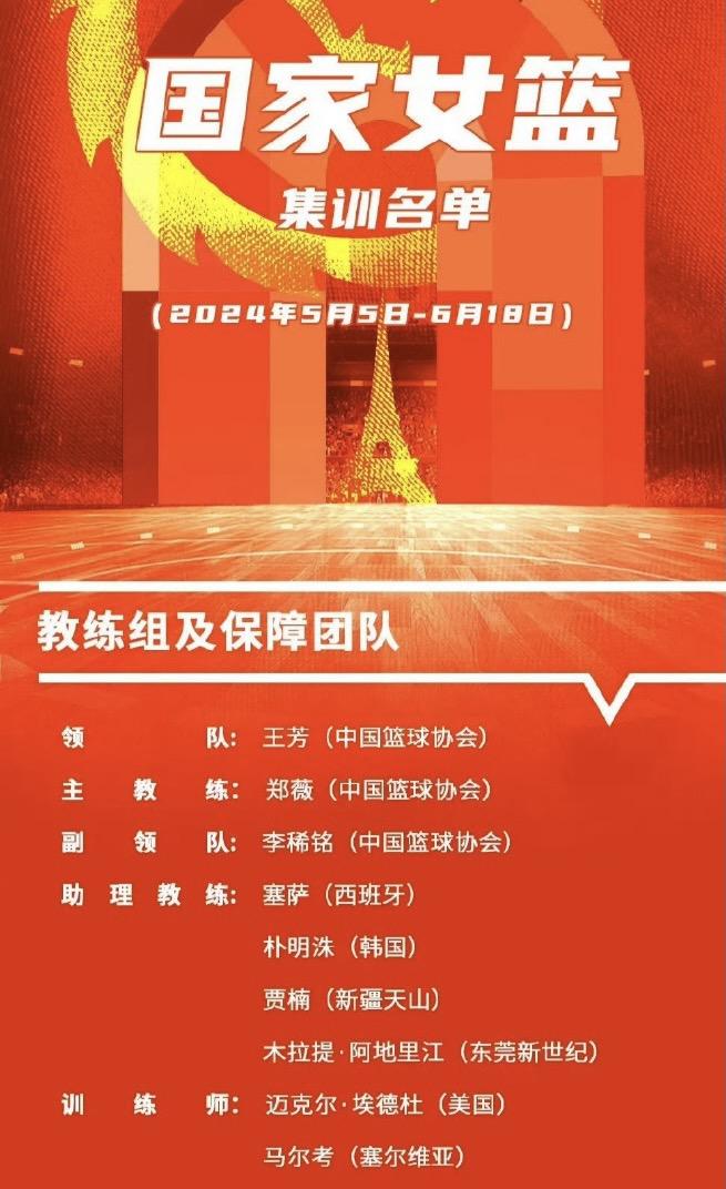 官宣！中国女篮敲定17人名单 三大WNBA球员领衔 张镇麟妈妈做领队(3)