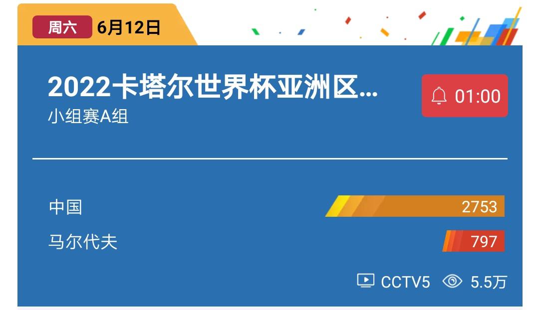 CCTV5直播：中国队VS马尔代夫，李铁会不会变阵成球迷关注焦点！(1)