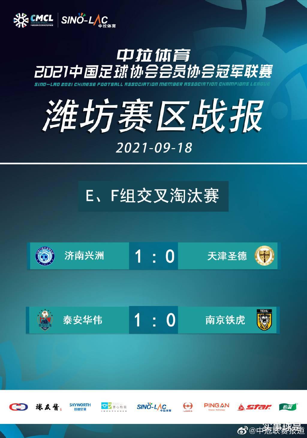 中冠：这2支队最先挺进了总决赛，刘金东唐京率齐鲁双雄晋级(1)