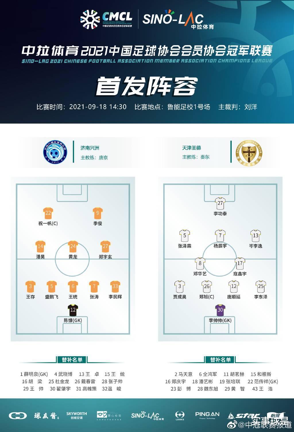 中冠：这2支队最先挺进了总决赛，刘金东唐京率齐鲁双雄晋级(4)