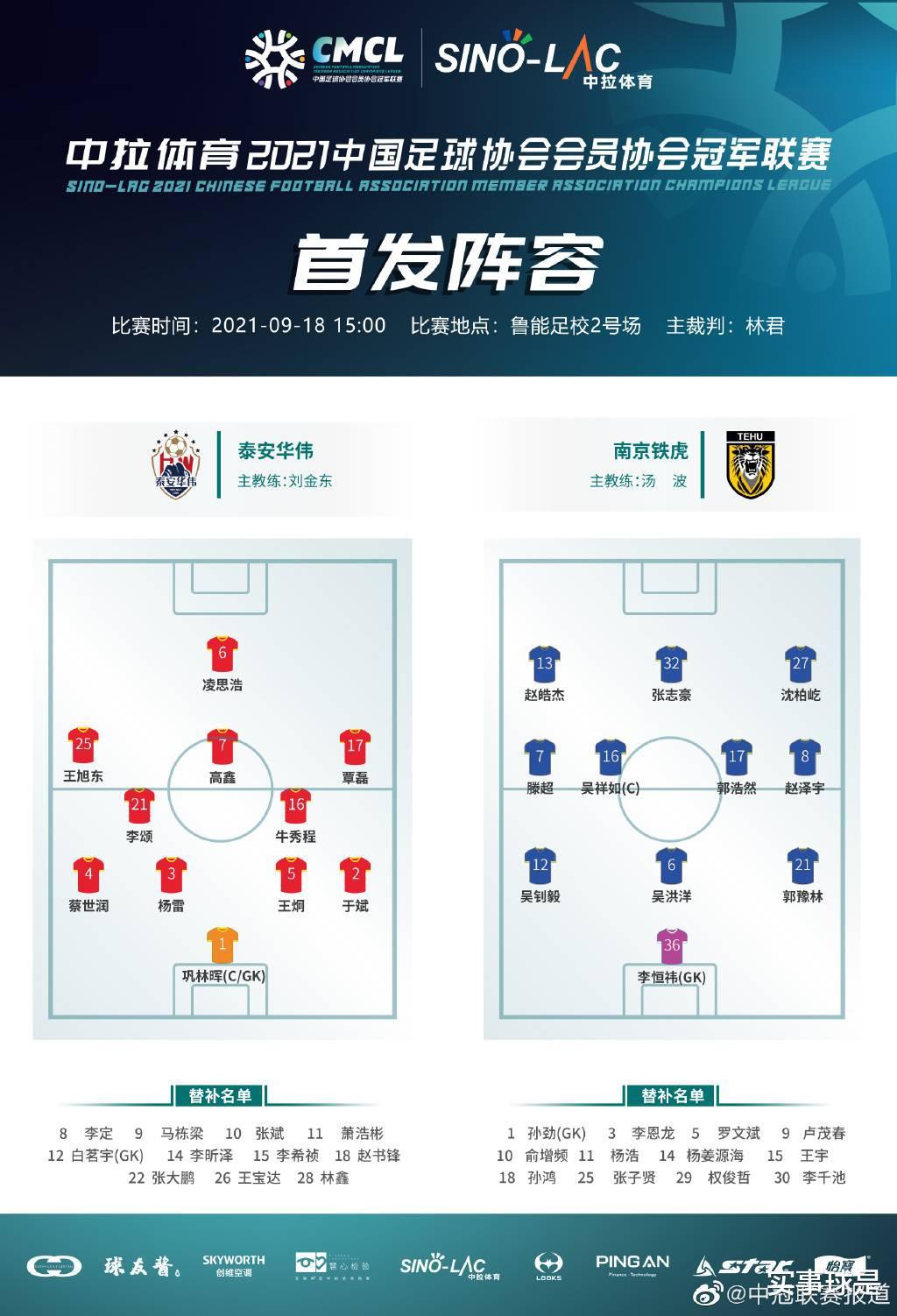 中冠：这2支队最先挺进了总决赛，刘金东唐京率齐鲁双雄晋级(5)