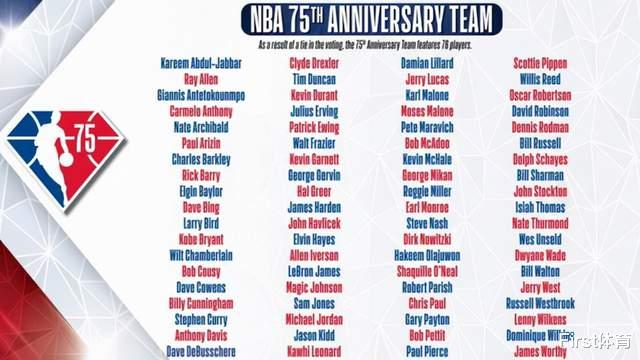 2021年NBA十大事件：雄鹿夺冠，科比进入名人堂，库里成为三分王(6)