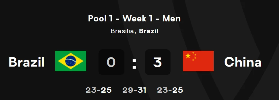 3-0！中国队创造历史，横扫奥运冠军，连续2次大逆转把对手打沮丧(1)