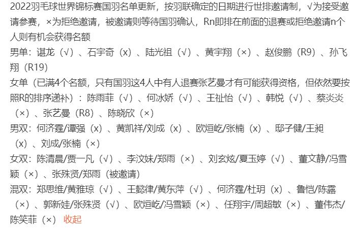 2022羽毛球世锦赛国羽名单更新，郑雨/张姝贤被邀请，谌龙在列(1)