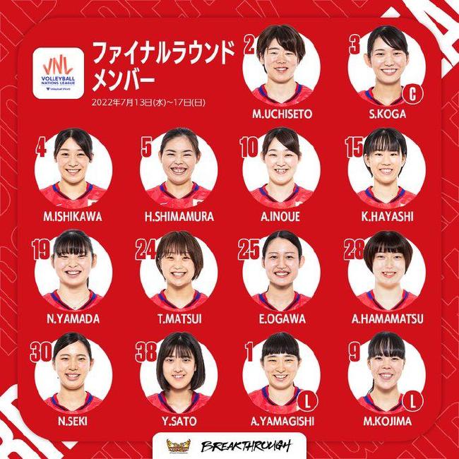日本女排国家联赛总决赛14人 队长古贺纱理那领衔(1)