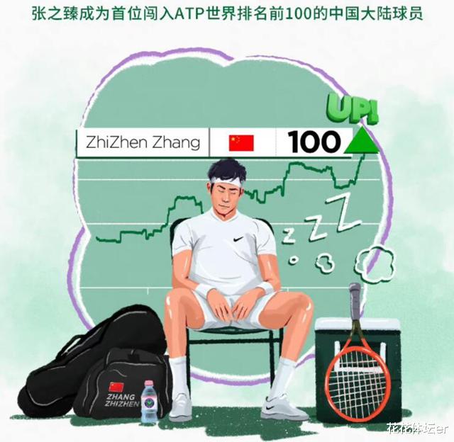 今夜，中国网球历史纪录改写！错失4个赛点，13-11，4大满贯齐贺(1)