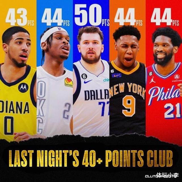 又一NBA历史纪录！7人9次轰下50+，仍有6人场均得分超30分(2)