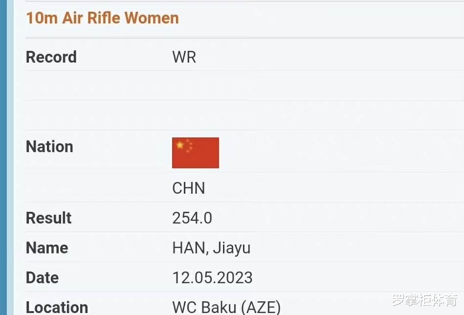 恭喜中国射击队，国际组织终于承认了，中国人3项世界纪录被认证(4)