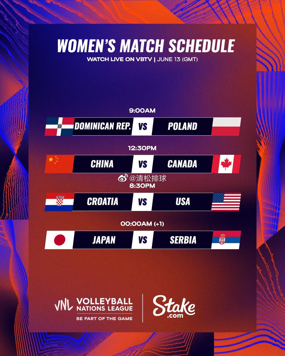 2023年世界女排联赛今日赛程：（6.13）17:00   多米尼加vs波兰  (1)