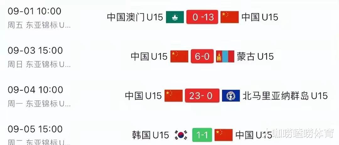 4-2，夺冠！中国队终于赢了，时隔13年再圆梦，央视+人民日报盛赞(4)