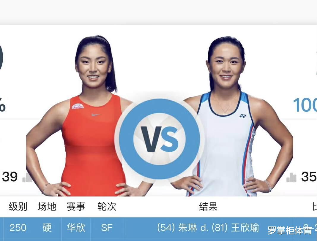 祝贺！中国姑娘晋级决赛，冲击第2座冠军奖杯，2023赛季战绩显赫(1)