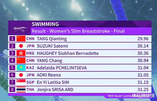你们是来争第二的！中国游泳队包揽全部7金，全面压制日本(10)