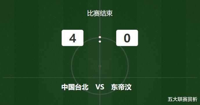4-0大胜晋级！世预赛中国队赢了，进入梦幻小组，国足压力大了(3)