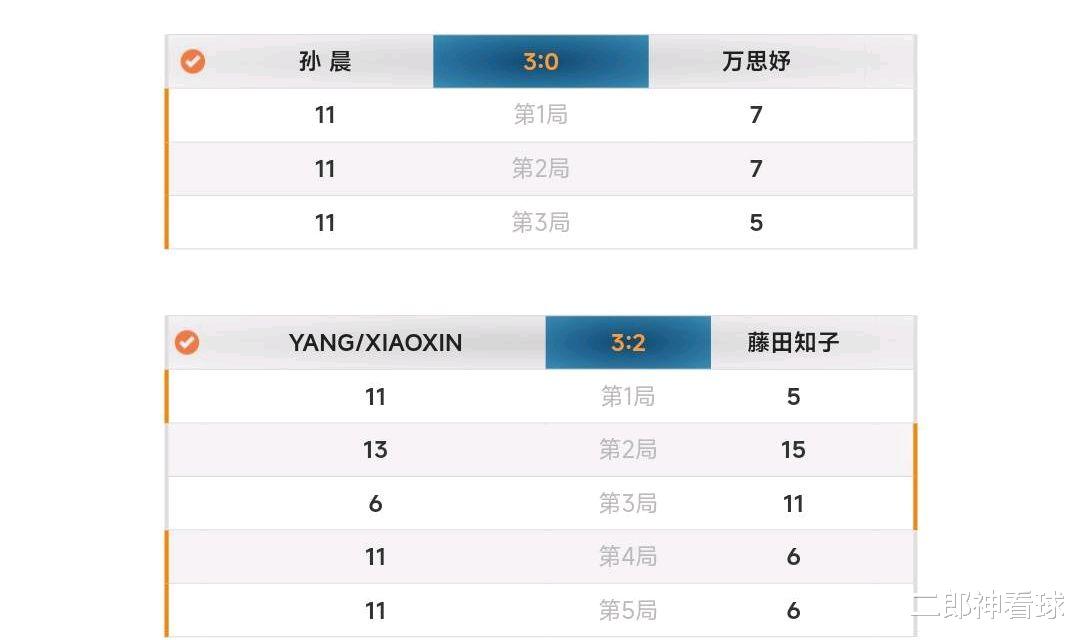 陈梦俱乐部获胜，杨晓欣独得两分，日乒选手竞争力强(3)