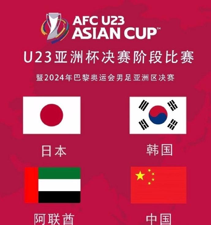 亚洲杯-国奥VS日本首发：陶强龙、艾菲尔丁先发！谢文能李昊替补(3)