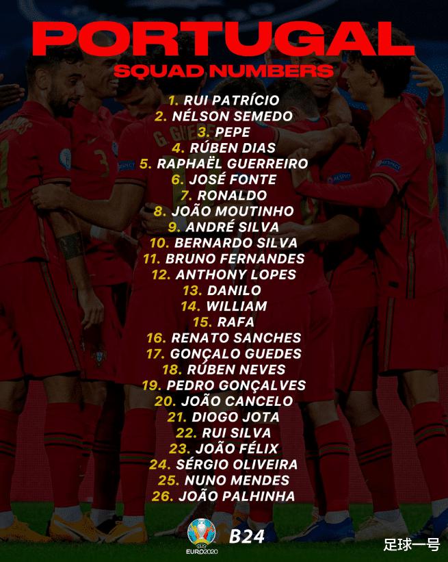 葡萄牙队球衣号码出炉！1-11号均是大牌巨星，纸面实力不输法国(1)