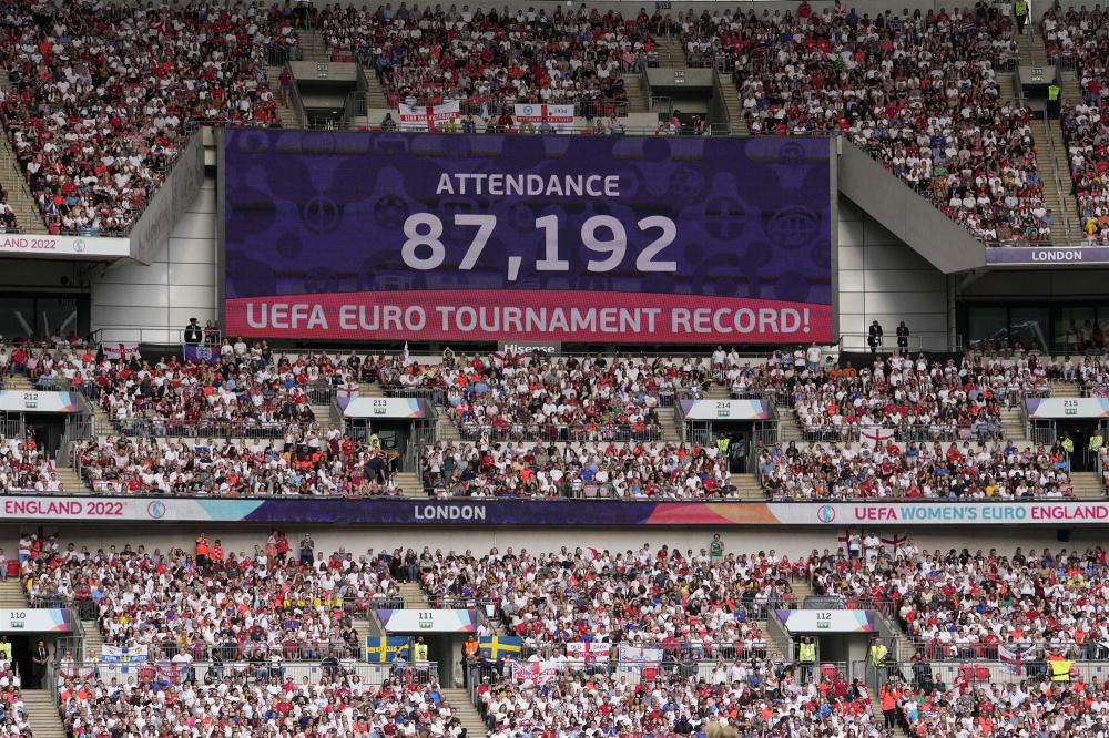 近9万人现场观战欧洲杯女足决赛，欧洲女足运动为何发展如此迅猛？(1)