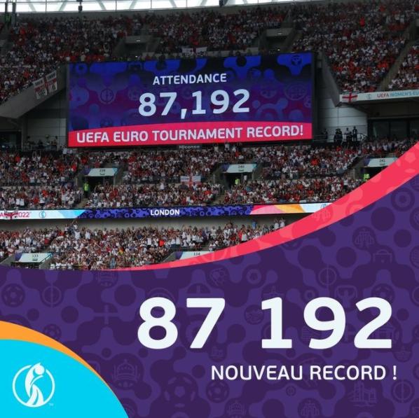 近9万人现场观战欧洲杯女足决赛，欧洲女足运动为何发展如此迅猛？(3)
