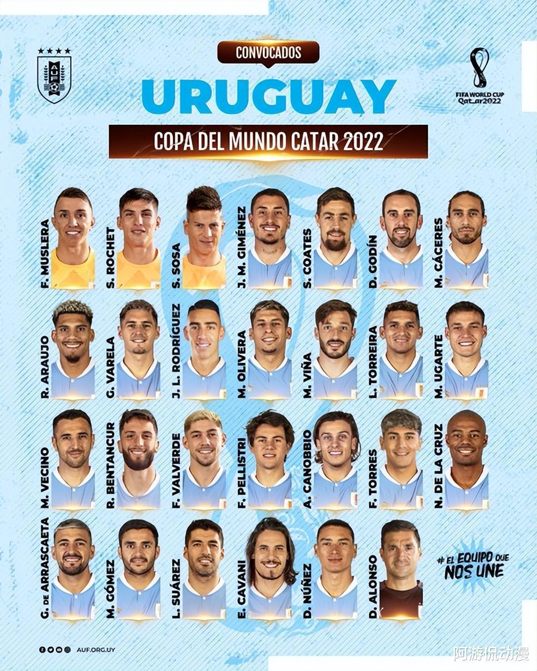 乌拉圭世界杯大名单：苏亚雷斯领衔 卡瓦尼努涅斯入选 阿劳霍在列(1)
