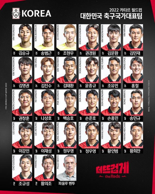韩国公布世界杯名单：孙兴慜带伤入选，孙準浩在列(1)